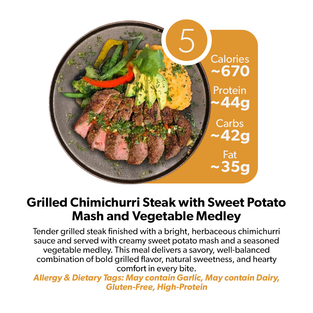 EXCLUSIVE 5(+1 FREE MEAL PLAN)