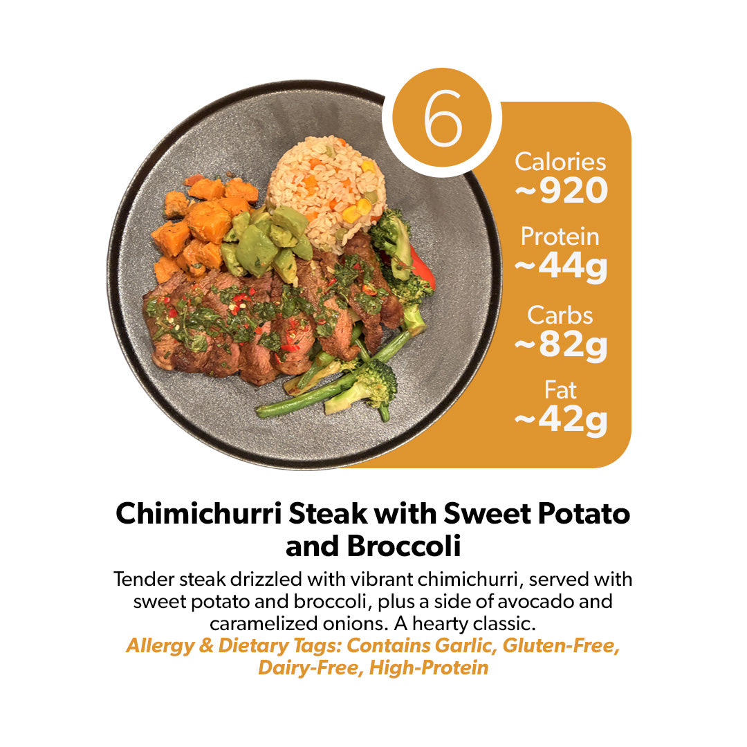 EXCLUSIVE 5(+1 FREE MEAL PLAN)